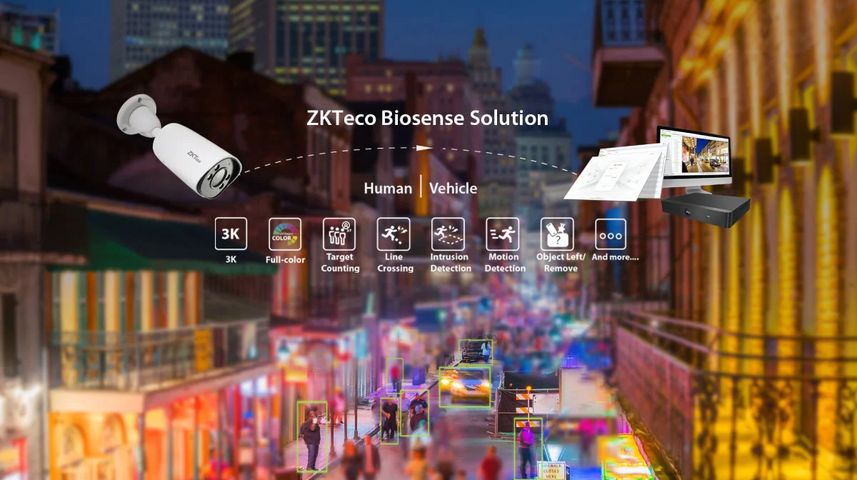 BioSense Series IP Camera is the front-end of intelligent video surveillance solution released by ZKTeco Pro Series